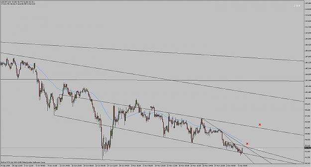 Click to Enlarge

Name: usd_jpy_h4_breakout.jpg
Size: 104 KB