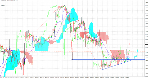 Click to Enlarge

Name: USDCADM30.png03.png
Size: 170 KB