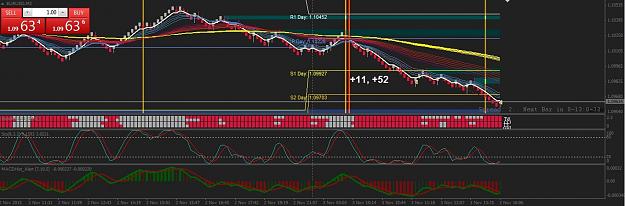 Click to Enlarge

Name: eurusd311.JPG
Size: 176 KB