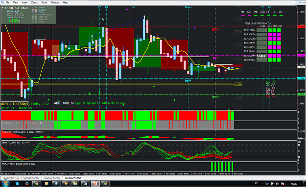 Click to Enlarge

Name: Firewood_20151102_eurusd.png
Size: 122 KB