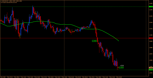 Click to Enlarge

Name: eurusd1249.png
Size: 52 KB