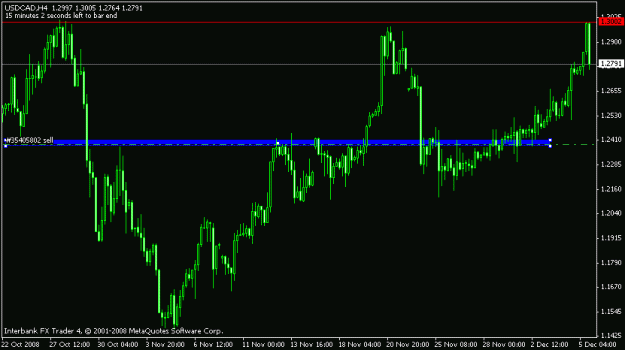 Click to Enlarge

Name: usd_cad 4hr.gif
Size: 12 KB