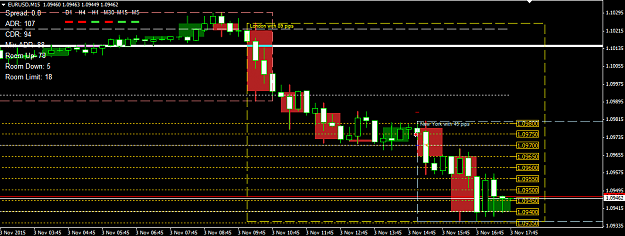 Click to Enlarge

Name: 20151103_LT_M15_EURUSD(2).PNG
Size: 31 KB