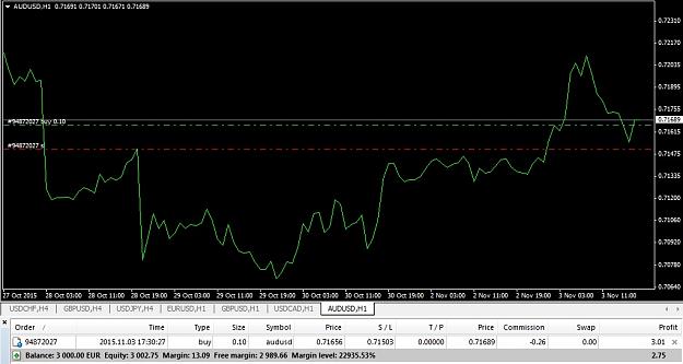 Click to Enlarge

Name: aud usd h1.jpg
Size: 121 KB