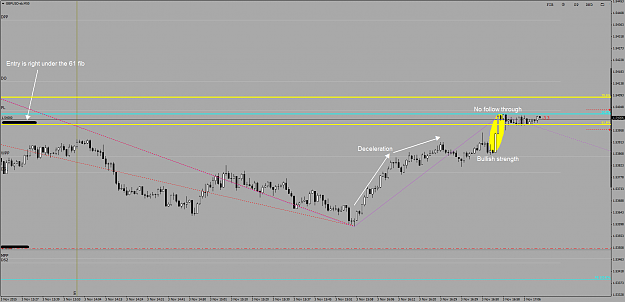 Click to Enlarge

Name: GBPUSD-sbM50.png
Size: 46 KB