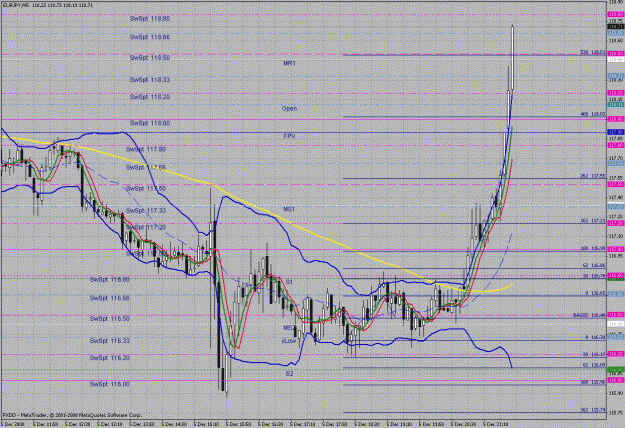 Click to Enlarge

Name: ej 5 minuter #2 on 12-05-2008.gif
Size: 54 KB