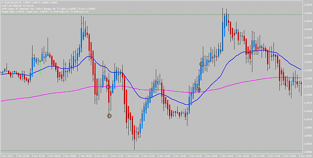 Click to Enlarge

Name: EURUSDcsfxM5 1.png
Size: 51 KB