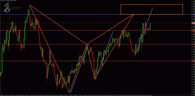 Click to Enlarge

Name: GbpJpy 4hr.gif
Size: 78 KB