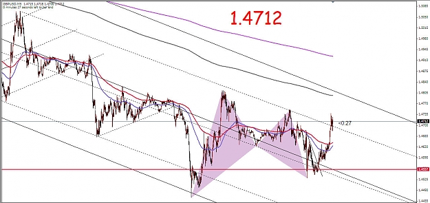 Click to Enlarge

Name: GBP Harmonics 12052008 (ii).jpg
Size: 135 KB