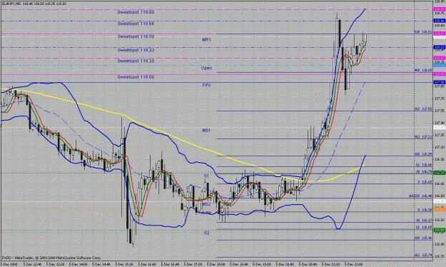 Click to Enlarge

Name: ej 5 minuter #3 on 12-05-2008.gif
Size: 47 KB