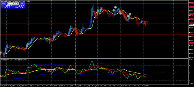 Click to Enlarge

Name: EURAUD031115.png
Size: 54 KB
