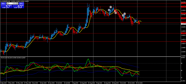 Click to Enlarge

Name: EURAUD031115.png
Size: 54 KB