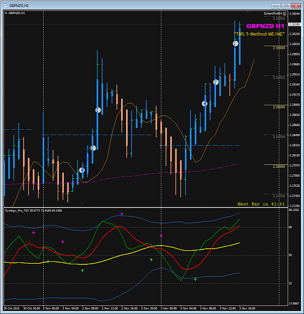 Click to Enlarge

Name: GBPNZD 3Nov H1 trades closed.png
Size: 44 KB