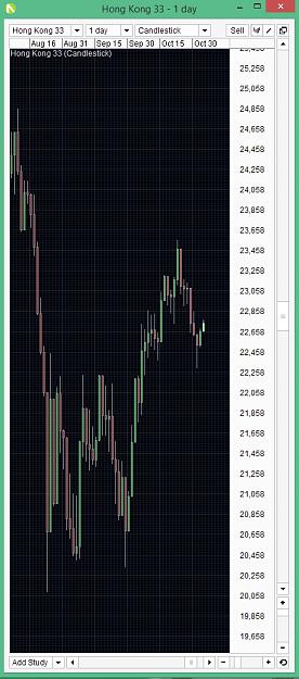Click to Enlarge

Name: HongKong 33, Daily, 2015 November 04.jpg
Size: 226 KB