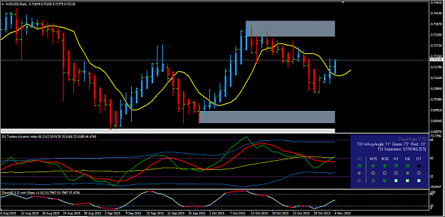 Click to Enlarge

Name: audusd-d1-forex-capital-markets-2.png
Size: 41 KB