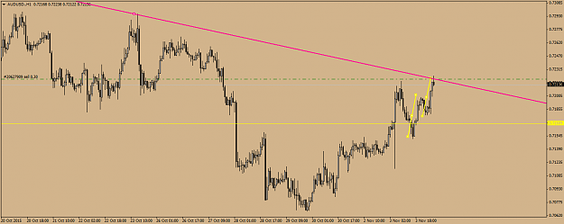Click to Enlarge

Name: AUDUSD.H1.png
Size: 38 KB