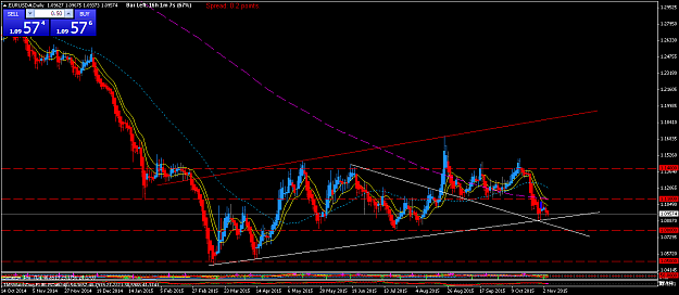 Click to Enlarge

Name: EURUSD#Daily.png
Size: 58 KB