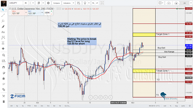Click to Enlarge

Name: JPY weekly.png
Size: 153 KB