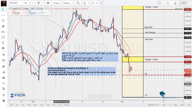 Click to Enlarge

Name: Gold weekly.png
Size: 179 KB