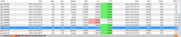 Click to Enlarge

Name: profit.PNG
Size: 44 KB