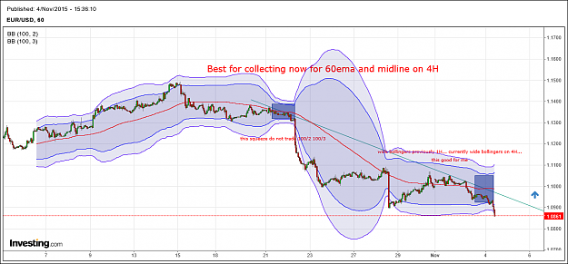 Click to Enlarge

Name: eurusd1h4h.png
Size: 77 KB