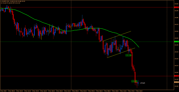 Click to Enlarge

Name: eurjpy1211.png
Size: 53 KB