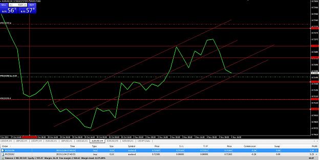 Click to Enlarge

Name: aud usd 44.jpg
Size: 272 KB