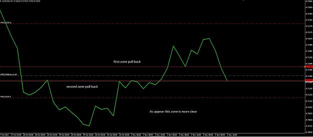 Click to Enlarge

Name: aud usd 33.jpg
Size: 159 KB
