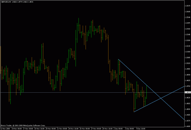 Click to Enlarge

Name: gbp-usd.gif
Size: 15 KB