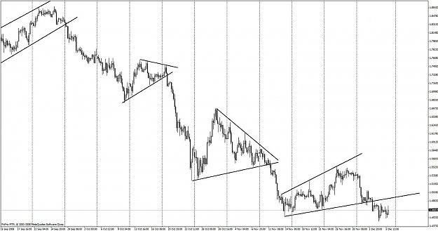Click to Enlarge

Name: gbpusd.jpg
Size: 116 KB