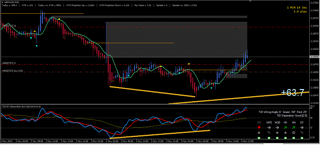 Click to Enlarge

Name: gbpaud m30.png
Size: 38 KB