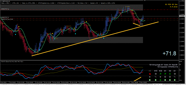 Click to Enlarge

Name: gbpaud h4.png
Size: 42 KB