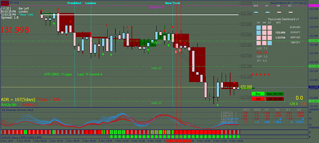 Click to Enlarge

Name: EURJPYM15.png
Size: 71 KB
