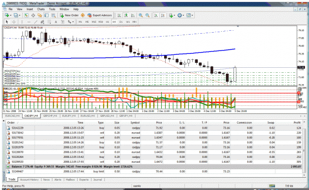 Click to Enlarge

Name: cadjpy.gif
Size: 72 KB