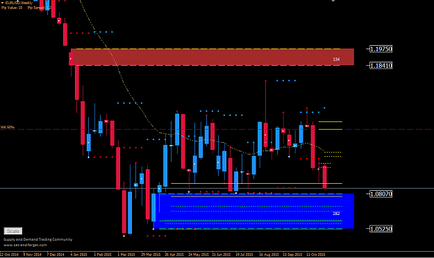 Click to Enlarge

Name: eurusd wk.png
Size: 21 KB