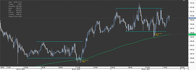 Click to Enlarge

Name: Chart_GBP_JPY_15 Mins_snapshot7.png
Size: 13 KB