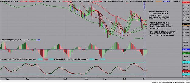Click to Enlarge

Name: AUDUSD DAILY.jpg
Size: 212 KB