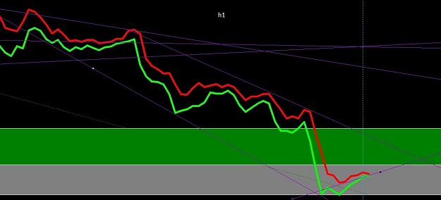 Click to Enlarge

Name: eur usd h1.jpg
Size: 94 KB
