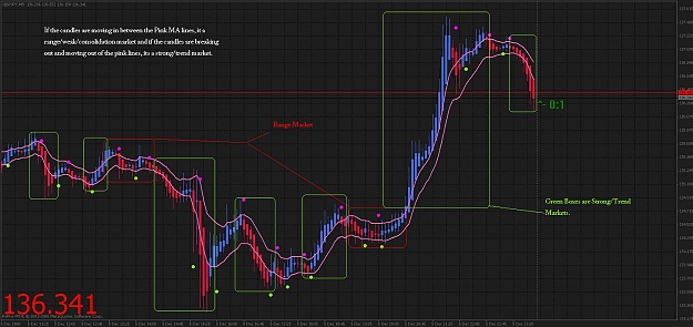Click to Enlarge

Name: gbpjpy_twinblade.jpg
Size: 150 KB