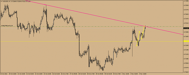 Click to Enlarge

Name: AUDUSD.H1.png
Size: 38 KB