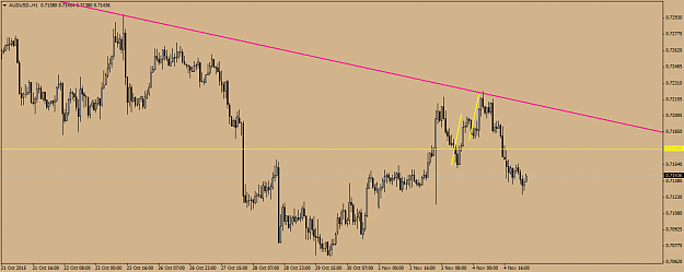 Click to Enlarge

Name: AUDUSD.H1 2.png
Size: 37 KB