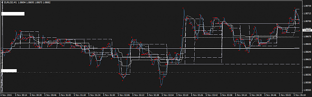 Click to Enlarge

Name: EURUSDM21.png
Size: 86 KB