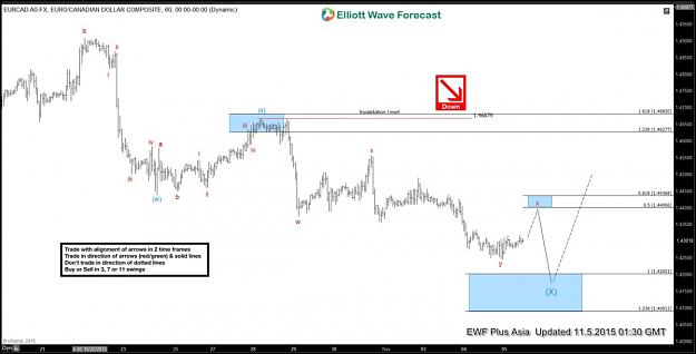 Click to Enlarge

Name: chart1.jpg
Size: 97 KB