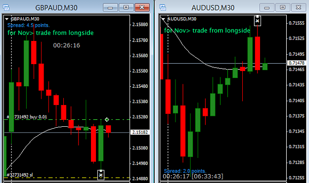 Click to Enlarge

Name: GBPUD+AUDUSD 30mins Thurs 5Nov.png
Size: 23 KB