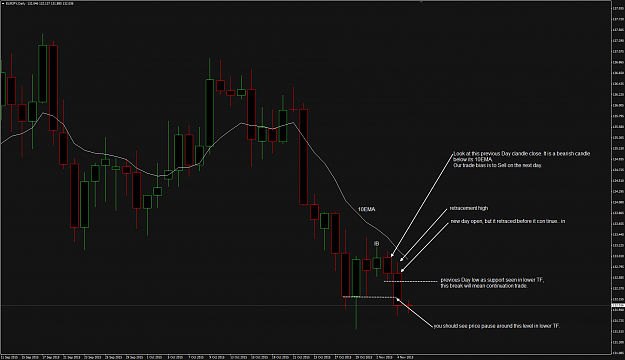 Click to Enlarge

Name: EURJPY Day chart POMO.png
Size: 49 KB