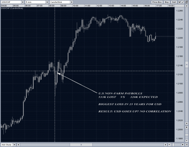 Click to Enlarge

Name: graph.gif
Size: 42 KB