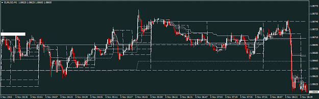 Click to Enlarge

Name: EURUSDM1.png
Size: 81 KB