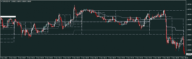 Click to Enlarge

Name: EURUSDM1.png
Size: 78 KB