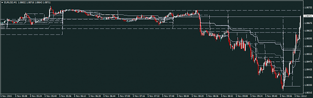 Click to Enlarge

Name: EURUSDM1.png
Size: 29 KB
