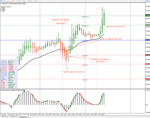 Click to Enlarge

Name: 10 pips.png
Size: 92 KB